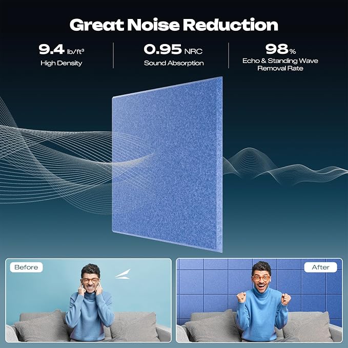 Sonicism 12 Pack Acoustic Wall Panels with Self-Adhesive, 12" X 12" X 0.4" Sound Proof Foam Panels, Decorative Soundproof Wall Panels, Sound Proof Absorbing Tiles for Home & Offices, Sky Blue - Image 2