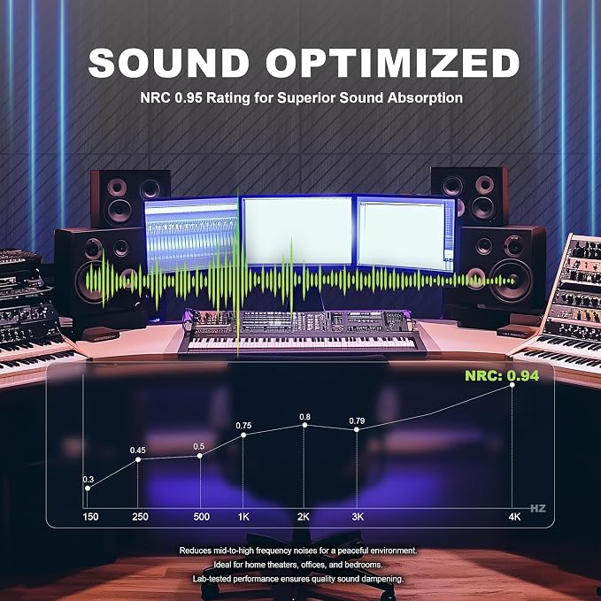 WoveN SounD Acoustic Wall Panels, Black Oak, 10 Pack, 47.2x23.6 in | Self-Adhesive, Peel and Stick, NRC 0.95, Premium Sound, Echo Proof, Slat Decor, Studio, Home, Office, Media Room - Image 5
