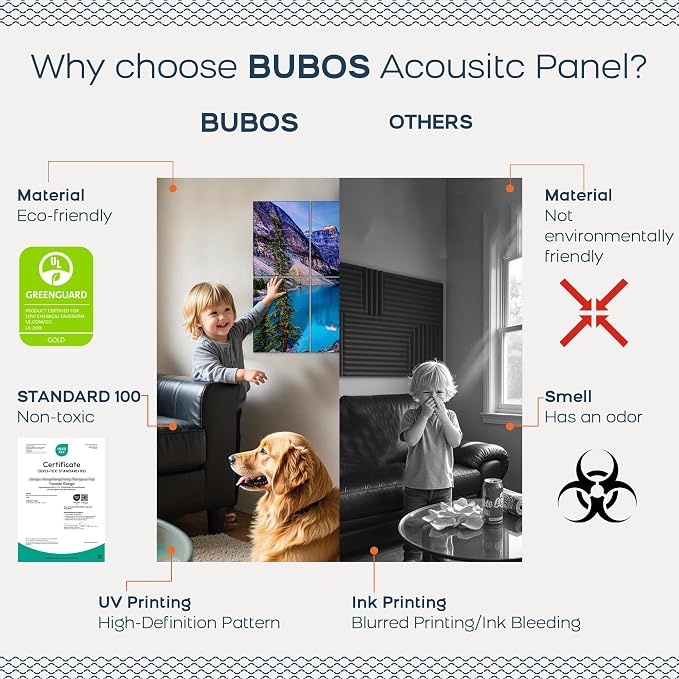 BUBOS 8 Pcs Art Acoustic Wall Panel,47.2”x31.4”Self Adhesive for Home Decor | Peel and Stick, for Home Office, Studio & Wall Decor Sound Treatment, Wall Panels for Noise Reduction & Stylish Room - Image 4