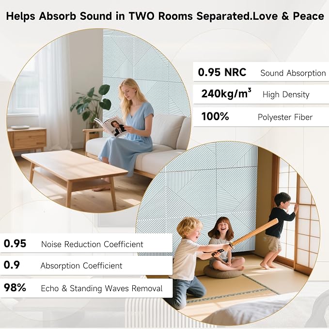 Acoustic Wall Panels,6 Pack,23.6"x23.6" Soundproof Panels,White | Self-Adhesive Sound Absorbing Panels,3D UV Printing with Wood Print,High-Density Polyester Fiber, Art Acoustic Panels - Image 4
