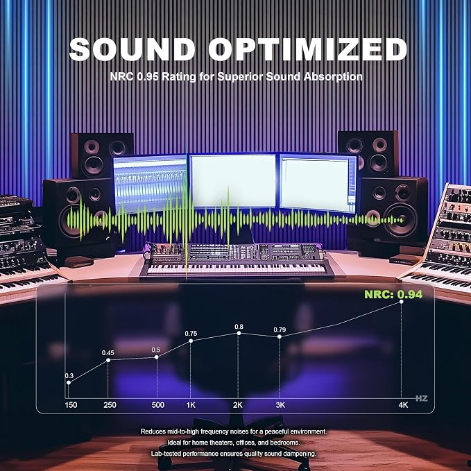 WoveN SounD Acoustic Panels, Black, 2 Pack, 47.2x23.6 in | Self-Adhesive, Peel and Stick, NRC 0.95, Refined Sound, Echo Reduction, Studio, Home, Office, Gaming Room - Image 5