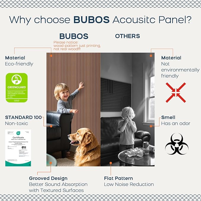 BUBOS 4-Pack Acoustic Panels 47.2"x23.6", Peel & Stick Sound Wall Panels | Self-Adhesive, Marble Pattern Decor Sound Wall Panels, Large Coverage for Studio Office Home - Image 4