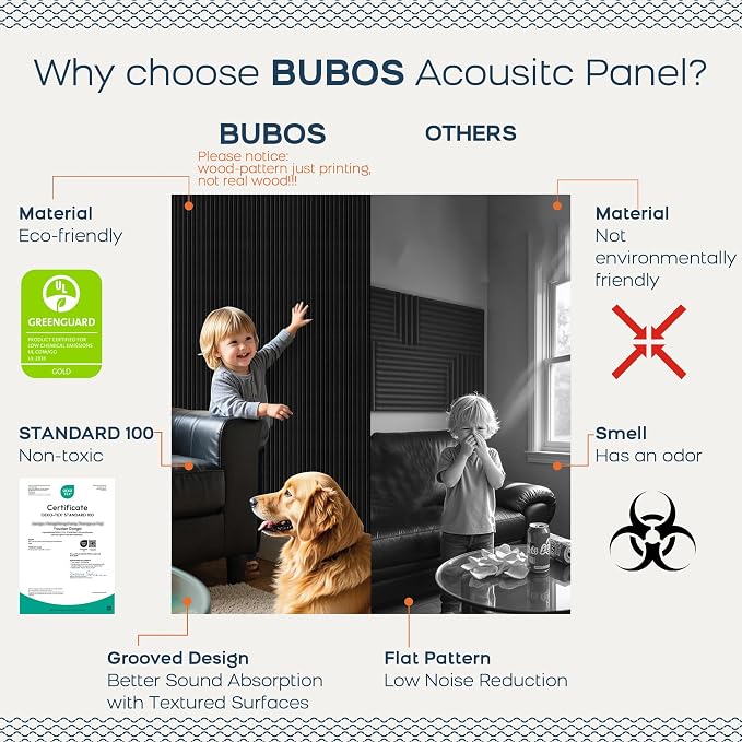 BUBOS 4-Pack Acoustic Panels 47.2"x23.6", Peel & Stick Sound Wall Panels | Self-Adhesive, Marble Pattern Decor Sound Wall Panels, Large Coverage for Studio Office Home - Image 4