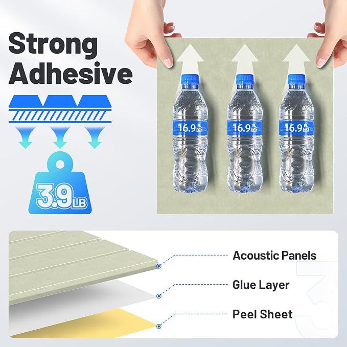 20 Pack Sound Proof Foam Panels for Walls, Acoustic Panels Self-Adhesive | 12" X 12" X 0.4" Slatted Soundproof Wall Panel, High Density Sound Absorbing Panel for Gaming Recording Studio Decor-Sage - Image 5