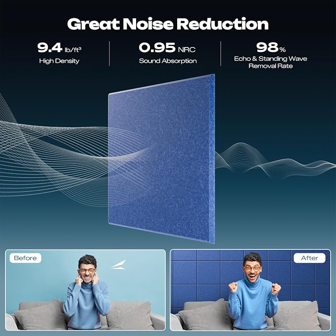 Sonicism 22 Pack Acoustic Wall Panels with Self-Adhesive, 12" X 12" X 0.4" Sound Proof Foam Panels, Decorative Soundproof Wall Panels, Sound Proof Absorbing Tiles for Home & Offices, Cerulean Blue - Image 2