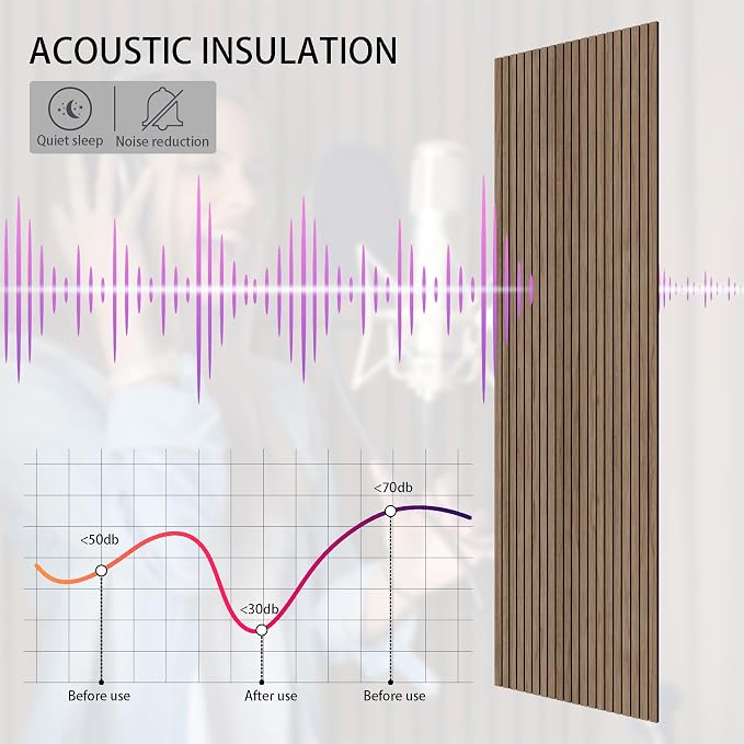 4-Piece Wood Slat Wall Panel for Interior Wall Decor Noise Cancelling 47.2" x 23.6" Peel and Stick Acoustic Decorative 3D Sound Absorbing Wall Paneling, Walnut - Image 2