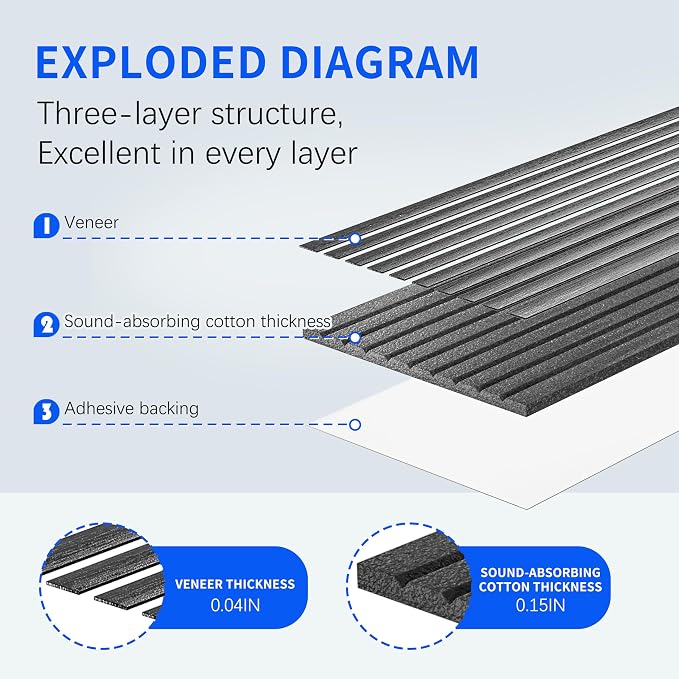 3D Wall Panels Peel and Stick Acoustic Wall Panels Wood Panels for Wall | 8-Pack 43.3*11.8” 3D Wood Slat Sound Absorbing Panels for Home Theater, Office & Bedroom Easy DIY Installation, Black Finish - Image 2