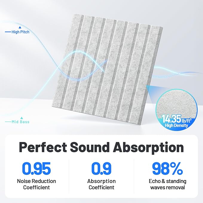 20 Pack Sound Proof Foam Panels for Walls, Acoustic Panels Self-Adhesive | 12" X 12" X 0.4" Slatted Soundproof Wall Panel, High Density Sound Absorbing Panel for Gaming Recording Studio Decor-Gray - Image 3
