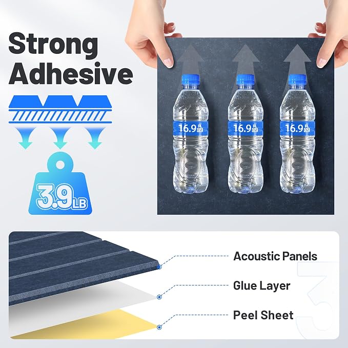 20 Pack Sound Proof Foam Panels for Walls, Acoustic Panels Self-Adhesive | 12" X 12" X 0.4" Slatted Soundproof Wall Panel, High Density Sound Absorbing Panel for Gaming Recording Studio Decor-Blue - Image 5