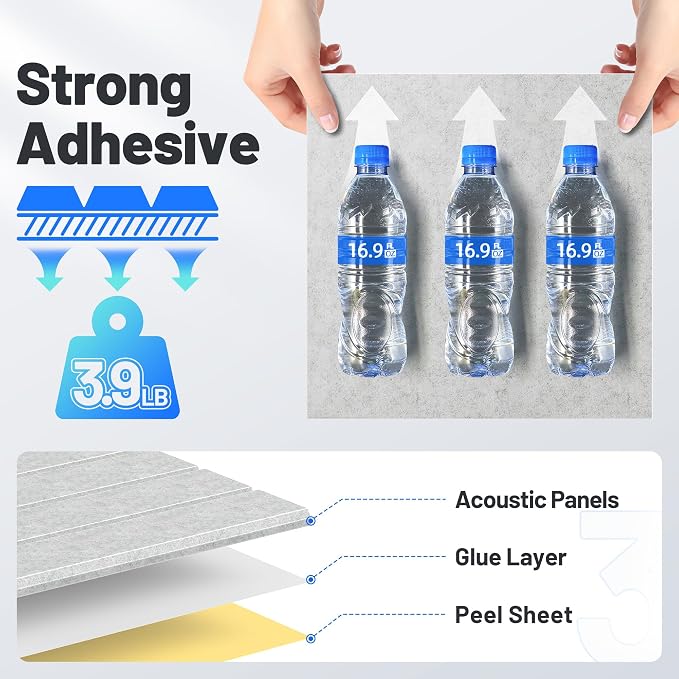 20 Pack Sound Proof Foam Panels for Walls, Acoustic Panels Self-Adhesive | 12" X 12" X 0.4" Slatted Soundproof Wall Panel, High Density Sound Absorbing Panel for Gaming Recording Studio Decor-Gray - Image 5