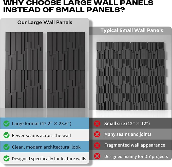 Large PU Decorative Wall Panels, 4-Pack Covers 31 Sq.Ft – 47.2" × 23.6" 3D Architectural Accent Wall Panels for Living Room, TV Wall, Office & Commercial Spaces (Black) - Image 3