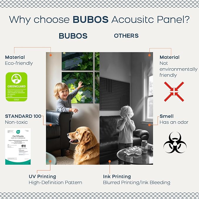 BUBOS 6 Pack Art Acoustic Wall Panels,70.8”x47.2”Self Adhesive for Home Decor | Peel and Stick, for Home Office, Studio & Wall Decor Sound Treatment, Wall Panels for Noise Reduction & Stylish Room - Image 4