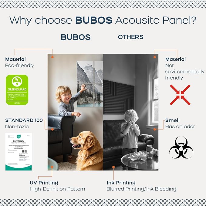 BUBOS 8 Pcs Art Acoustic Wall Panel,47.2”x31.4”Self Adhesive for Home Decor | Peel and Stick, for Home Office, Studio & Wall Decor Sound Treatment, Wall Panels for Noise Reduction & Stylish Room - Image 4