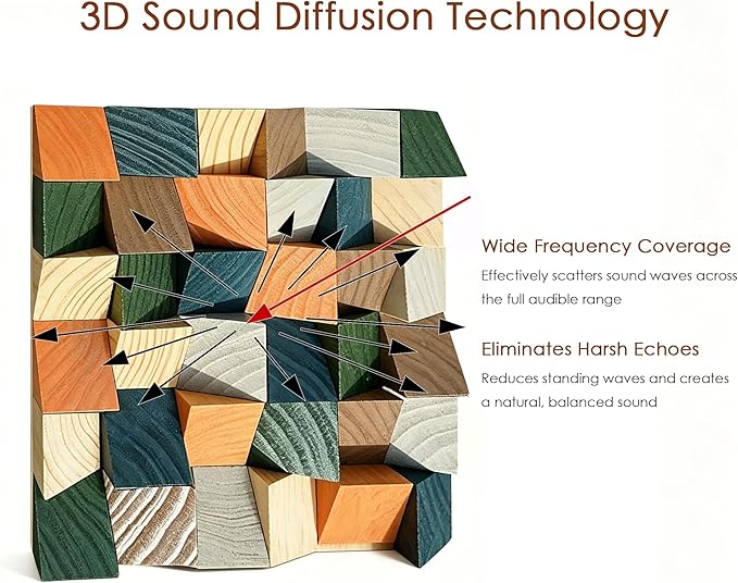 Geometric 3D Wood Wall Art Decor, 11.8"x11.8" Natural Solid Wood Mosaic Wall Tiles, Decorative Sound Diffuser Panels for Living Room TV Background, Home Theater, Bedroom, Easy Install - Image 4