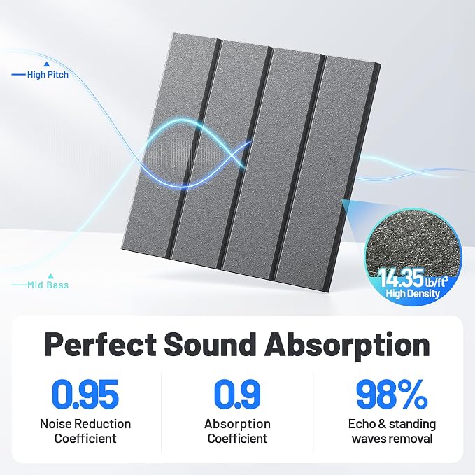 20 Pack Sound Proof Foam Panels for Walls, Acoustic Panels Self-Adhesive | 12" X 12" X 0.4" Slatted Soundproof Wall Panel, High Density Sound Absorbing Panel for Gaming Recording Studio Decor-Black - Image 3