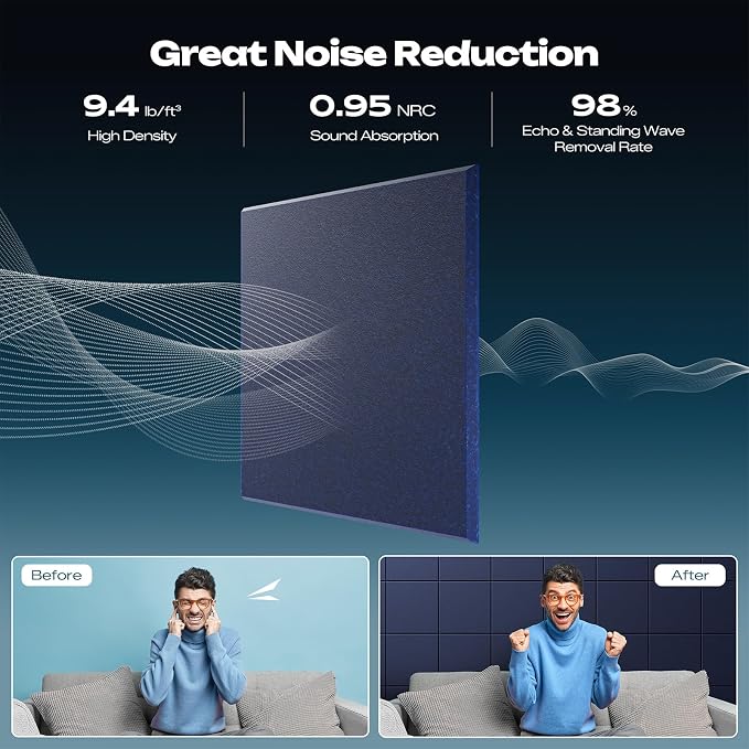 Sonicism 22 Pack Acoustic Wall Panels with Self-Adhesive, 12" X 12" X 0.4" Sound Proof Foam Panels, Decorative Soundproof Wall Panels, Sound Proof Absorbing Tiles for Home & Offices, Dark Blue - Image 2