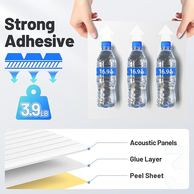 12 Pack Sound Proof Foam Panels for Walls, Acoustic Panels Self-Adhesive | 12" X 12" X 0.4" Slatted Soundproof Wall Panel, High Density Sound Absorbing Panel for Gaming Recording Studio Decor-White - Image 4
