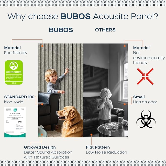 BUBOS 4-Pack Acoustic Panels 47.2"x23.6", Peel & Stick Sound Wall Panels | Self-Adhesive, Marble Pattern Decor Sound Wall Panels, Large Coverage for Studio Office Home - Image 4