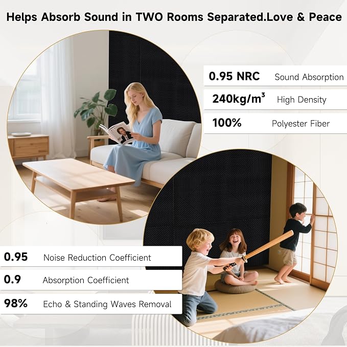 Acoustic Wall Panels,6 Pack,23.6"x23.6" Soundproof Panels,Black | Self-Adhesive Acoustic Panels,3D UV Printing with Wood Print,High-Density 100% Polyester,Decorative Sound Absorbing Wall Art - Image 4