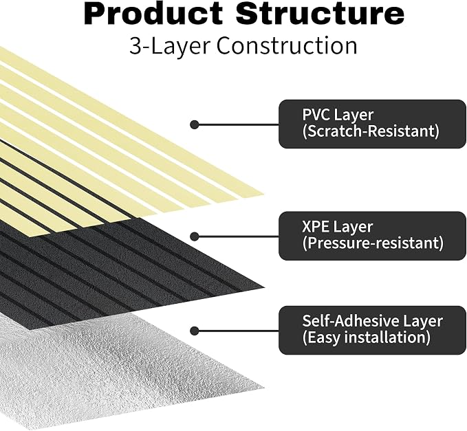 3D Wall Panels Peel and Stick, PVC Wood Grain, 19.7" x 118.1" | Self-adhesive 3D wall panels peel and stick to dry, flat surfaces for room updates without extra glue - Image 7