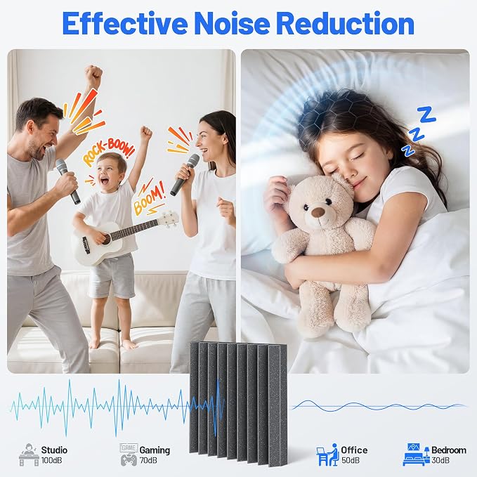 Self-Adhesive Sound Proof Foam Panels For Walls High Density Acoustic Panel | 12 Pack Soundproof Wall Panels Fast-Expanding, 2”×12”×12” Sound Dampening Absorbing Panel for Gaming Studio Decor - Black - Image 2