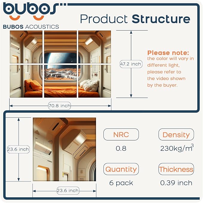 BUBOS 6 Pack Art Acoustic Wall Panels,70.8”x47.2”Self Adhesive for Home Decor | Peel and Stick, for Home Office, Studio & Wall Decor Sound Treatment, Wall Panels for Noise Reduction & Stylish Room - Image 2
