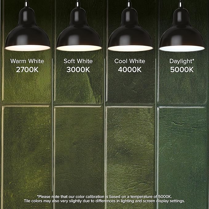 Smart Tiles Peel and Stick backsplash, Stacked Forest Green, 11.43"x9" | Pack of 5 (3.5 sq ft), Glossy, Heat/Moisture Resistant, Low VOC, Kitchen/Bathroom, Renter Friendly, Made in Canada - Image 4