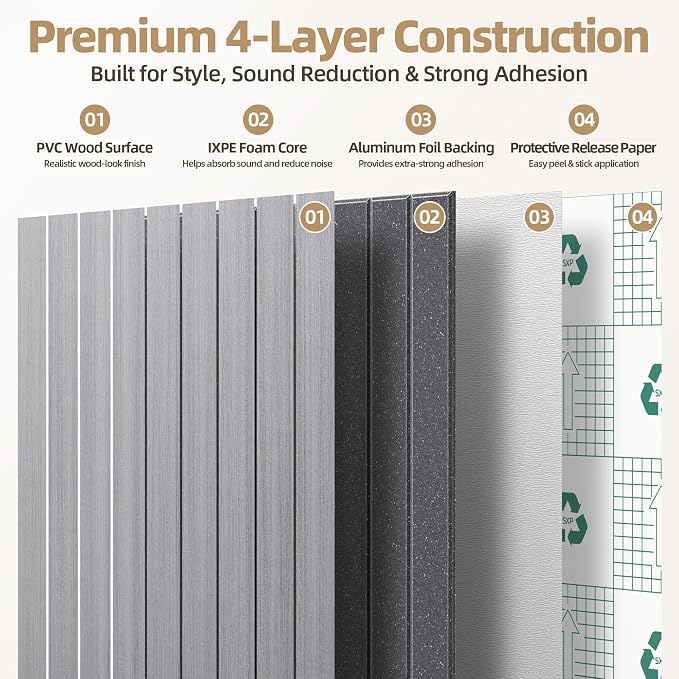 Peel and Stick Wood Slat Wall Panels, 3D PVC Faux Gray Wood Grain Wallpaper | 15.75"x118" Soundproof Wall Panels with Self Adhesive, Wall Coverning for Accent Walls Ceiling Bedroom Bathroom Kitchen Decor - Image 3