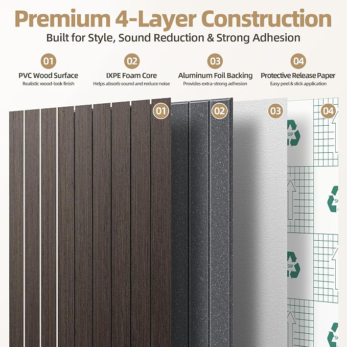 Peel and Stick Wood Slat Wall Panel 3D PVC Faux Smoked Wood Grain Wallpaper | 15.75"x236" Soundproof Wall Panels with Self Adhesive, Wall Coverning for Accent Walls Ceiling Bedroom Bathroom Kitchen Decor - Image 3