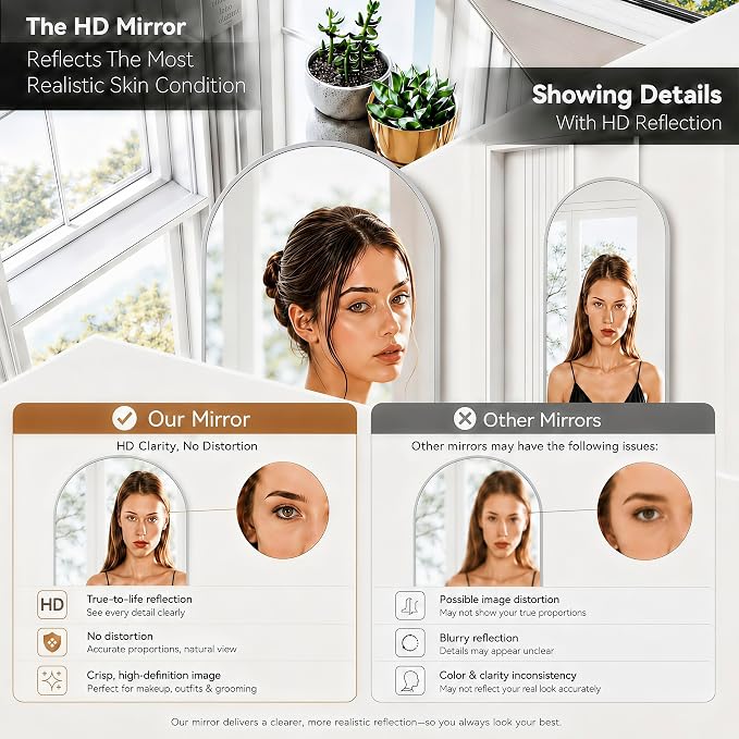 57x20" Full Length Mirror Floor Stand,Over the Door,Wall Mounted Silver - Image 5