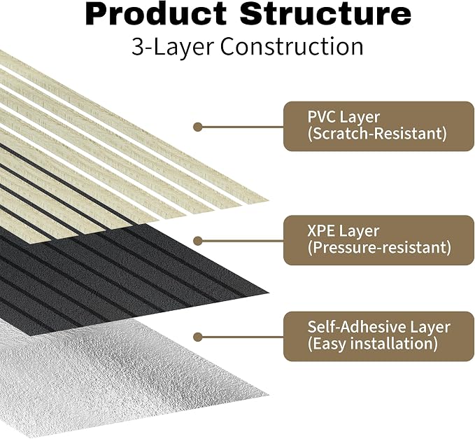 3D Wall Panels, Peel and Stick Wood Grain, 19.7" x 118.1" | Self-adhesive PVC and XPE wall panels with 4.5mm raised wood grain texture for clean, smooth interior walls - Image 7