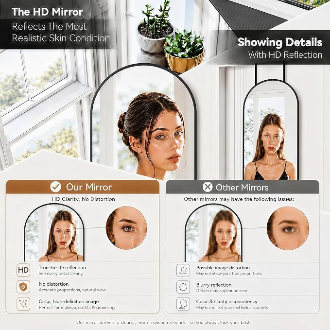 57x20" Full Length Mirror Floor Stand,Over the Door,Wall Mounted Black - Image 5